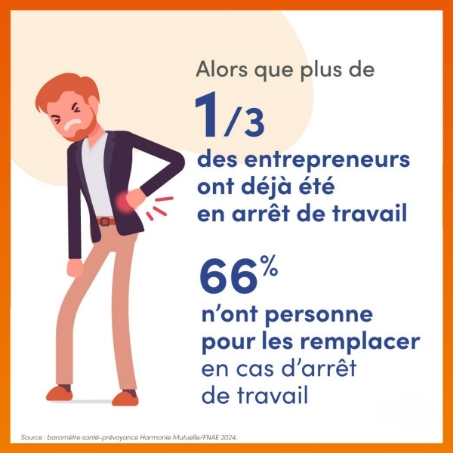 Avis vérifiés